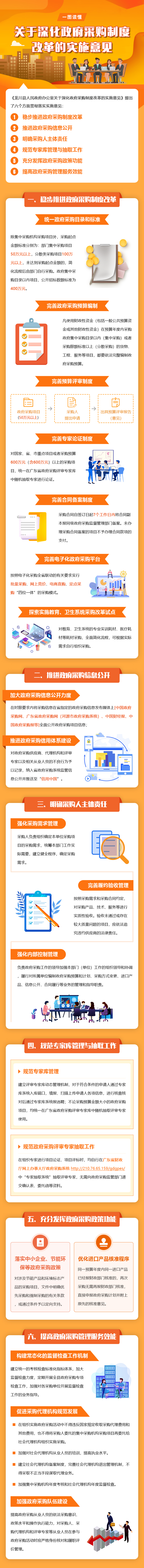 關(guān)于深化政府采購制度改革的實(shí)施意見.jpg